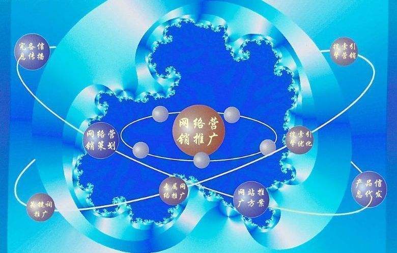 崖城镇新媒体运营企业需要掌握的网络推广技巧有哪些